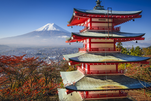 Por qué visitar la ciudad de Tokio