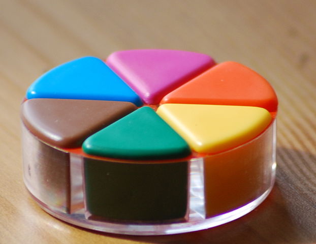 6 respuestas del Trivial que no conocías